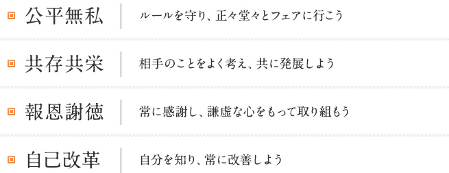 [行動指針]　公平無私ルールを守り、正々堂々とフェアに行こう　共存共栄　相手のことをよく考え、共に発展しよう　報恩謝徳　常に感謝し、謙虚な心をもって取り組もう　自己改革　自分を知り、常に改善しよう